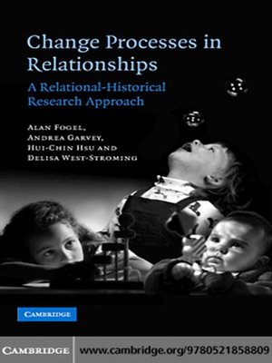 cover image of Change Processes in Relationships